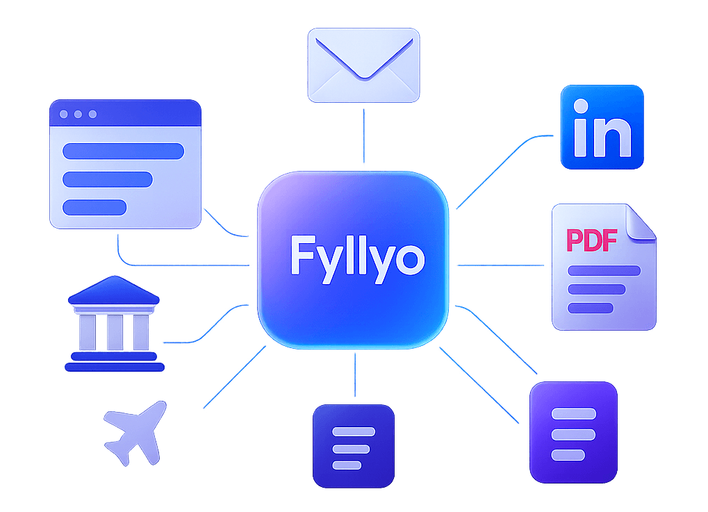 Fyllyo connects to forms, PDFs, LinkedIn, emails, and more