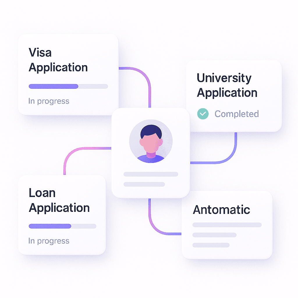 PDF form filling interface